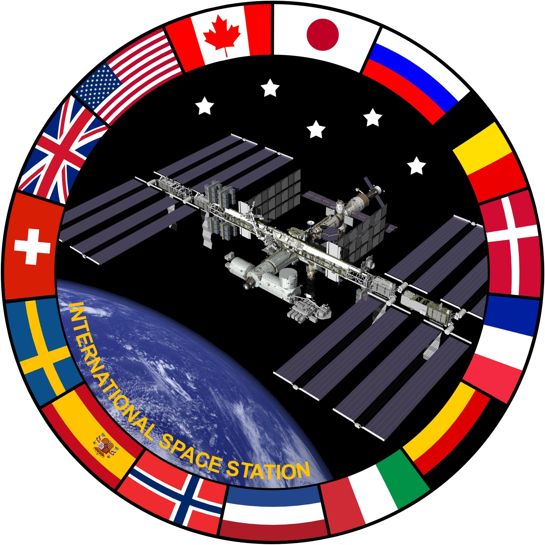 International Space Station